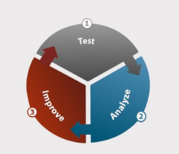 CMAT Preparation - Mock Tests,  Complete Material,  Detailed Analytics