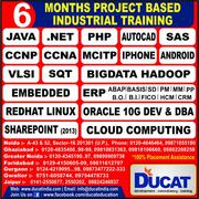 JAVA institute in Ghaziabad