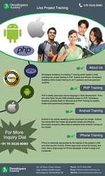Final year project training in ahmedabad
