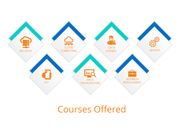 Stack Data Labs - Training Provider in Cloud,  Big Data & IoT