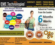 Learn Java Programming