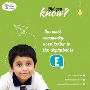 Best preschool & Playschool in Chennai Anna Nagar - AGS