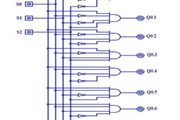 Instrumentation Basics PDF