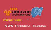 Accelerate Your Career With AWS Certified Training 