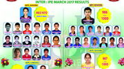 Integrated MEC programme with Ca-Cpt | Common Law Admission Test (CLAT