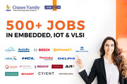 Get Trained and Get placed in MNC's - PG Diploma - Duration 5 months