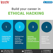 Learn Ethical Hacking Course Training  