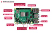 Top 10 Raspberry Pi Based Projects online in Chennai 
