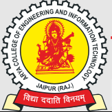 Best Engineering Colleges in Jaipur For Placement