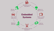 embedded systems course