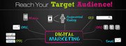 Online Digital Marketing Training 