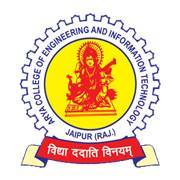  Best Engineering College in Rajasthan