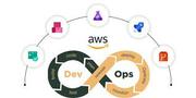 DevOps training in Hyderabad | DevOps training in Kukatpally/KPHB